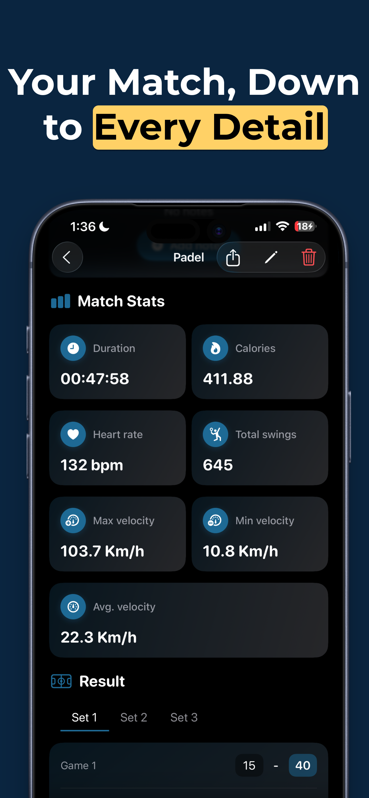 Your Match, Down to Every Detail